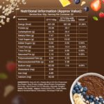 Chocolate High Protein Oats - Image 4